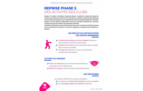 Reprise des cours lundi 07 Septembre 2020